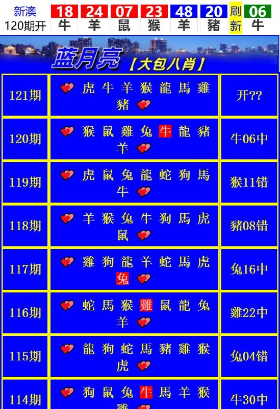 Image from post
