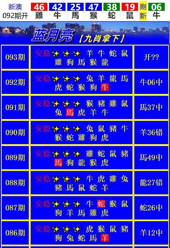 Image from post