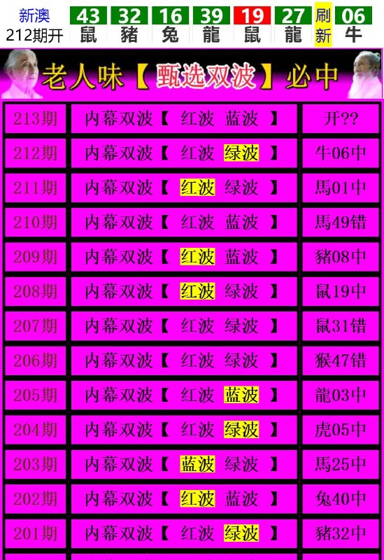 Image from post