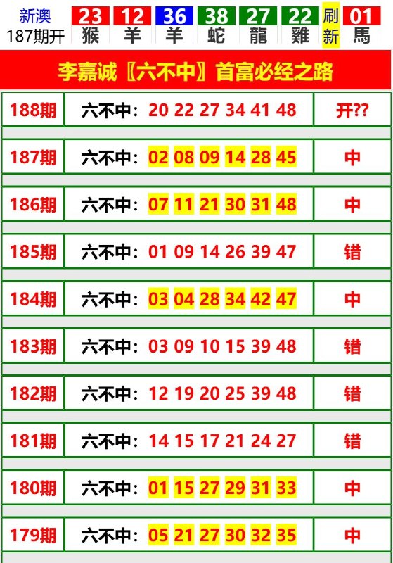 Image from post