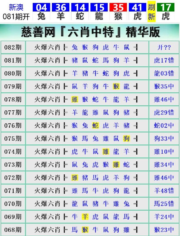 Image from post