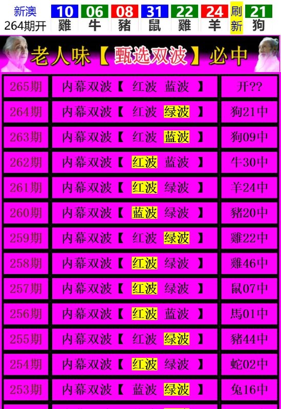 Image from post