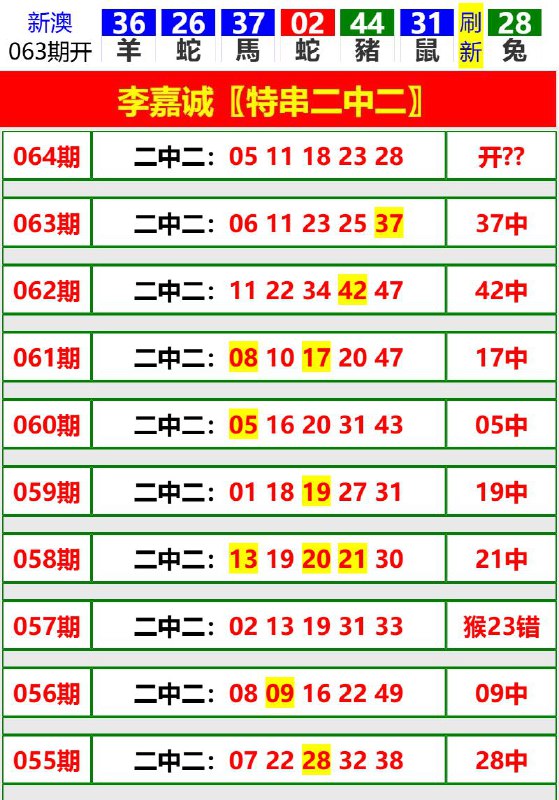 Image from post