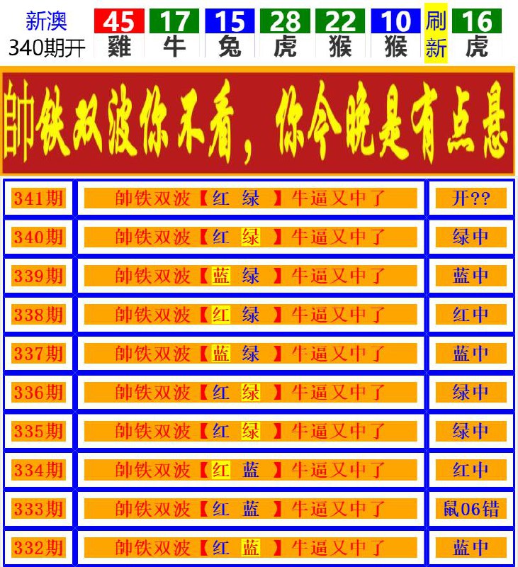 Image from post