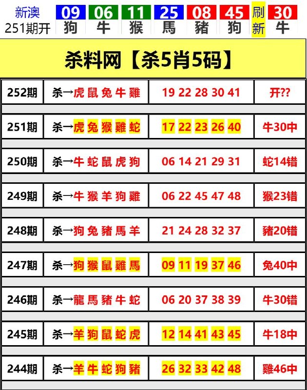 Image from post
