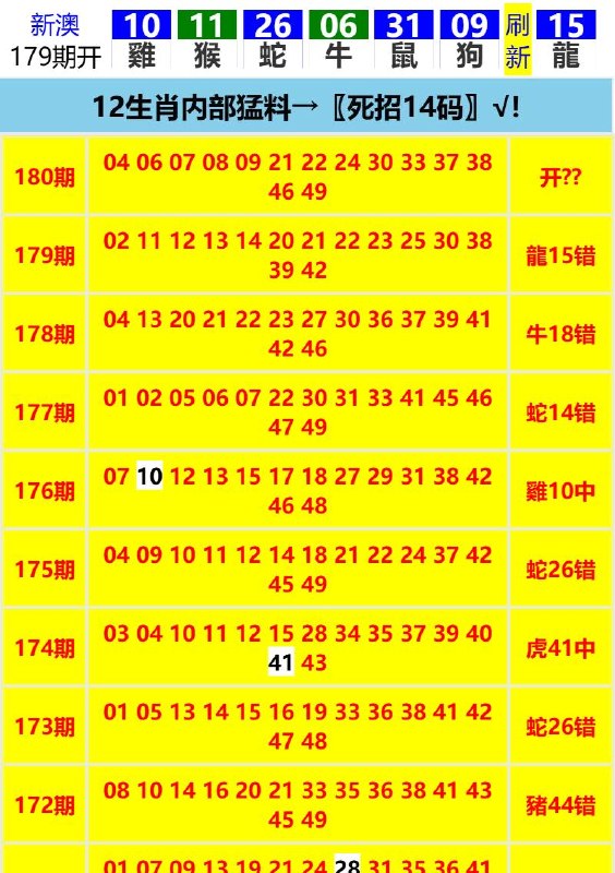 Image from post