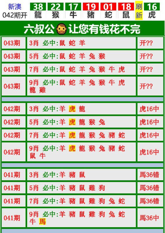 Image from post