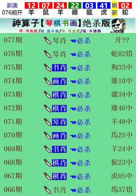 Image from post