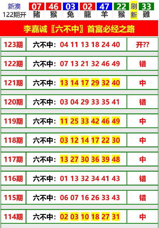 Image from post