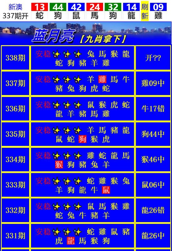 Image from post