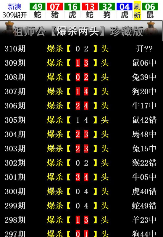 Image from post
