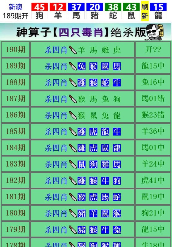 Image from post
