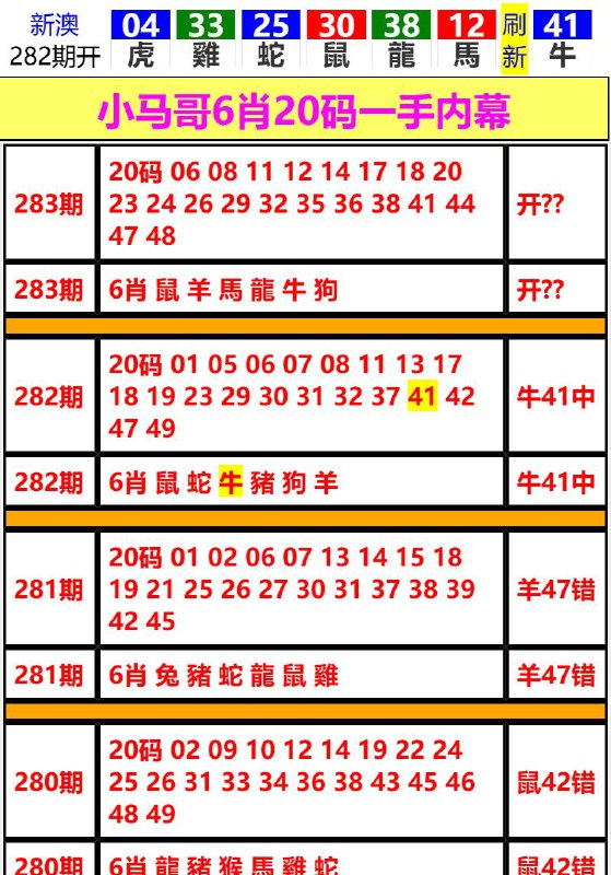 Image from post