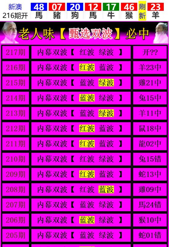 Image from post