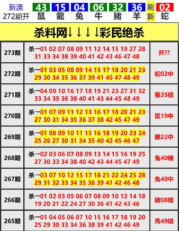 Image from post