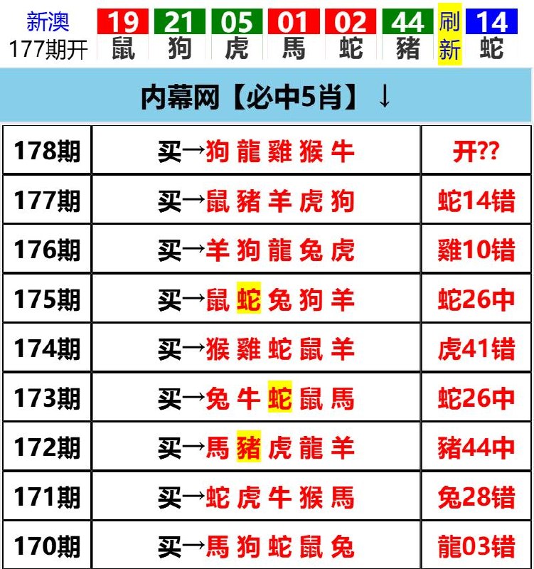 Image from post