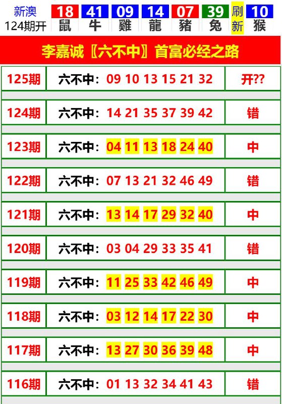 Image from post