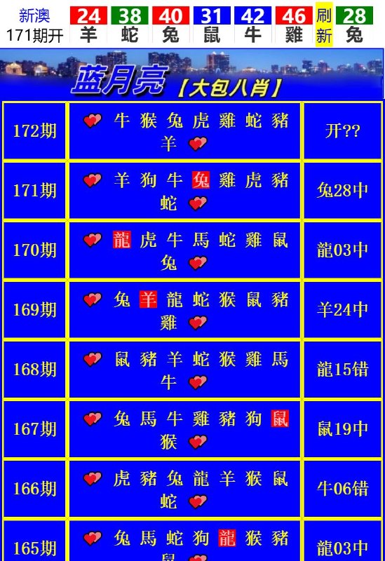 Image from post