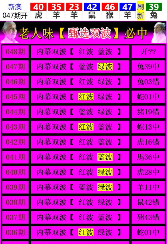 Image from post