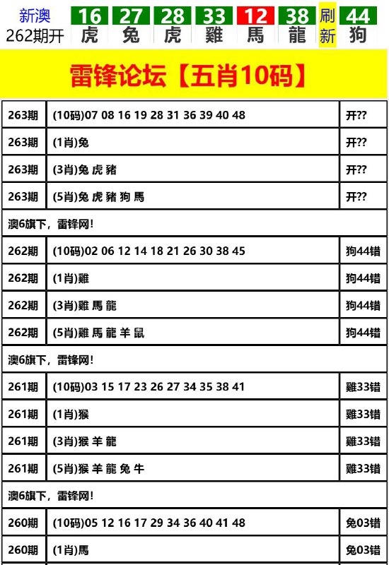 Image from post