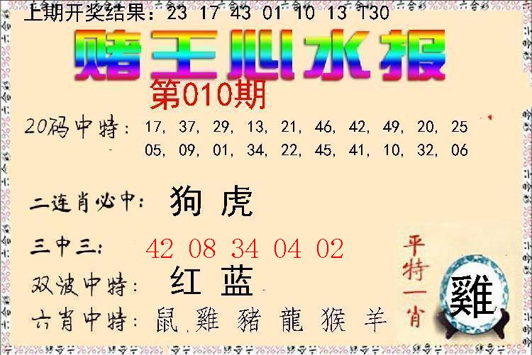 Image from post