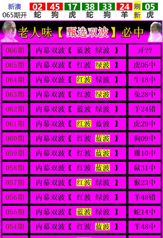 Image from post