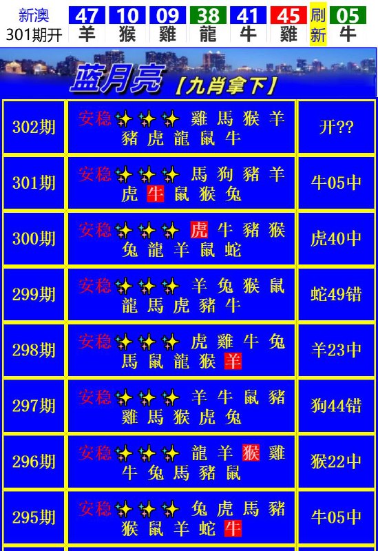 Image from post
