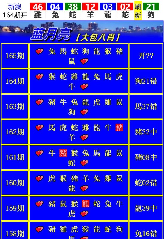 Image from post
