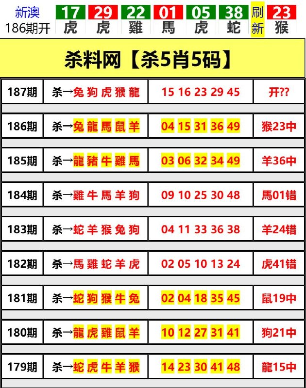 Image from post