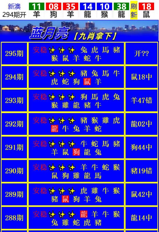 Image from post