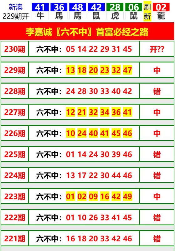 Image from post