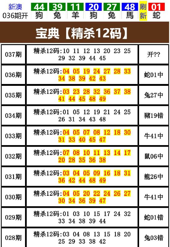 Image from post