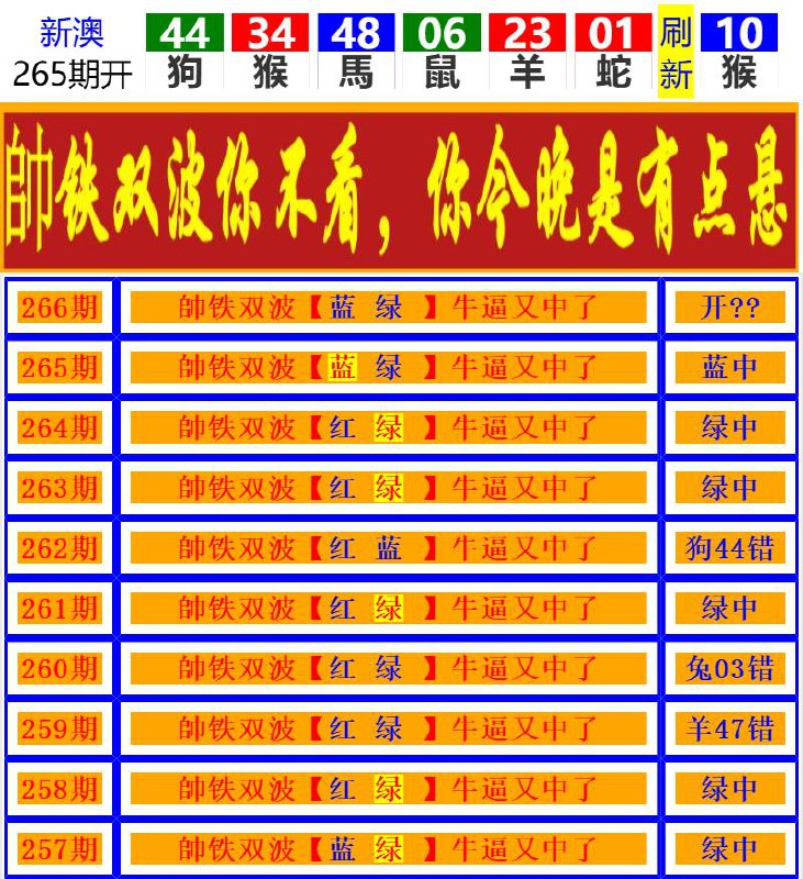 Image from post