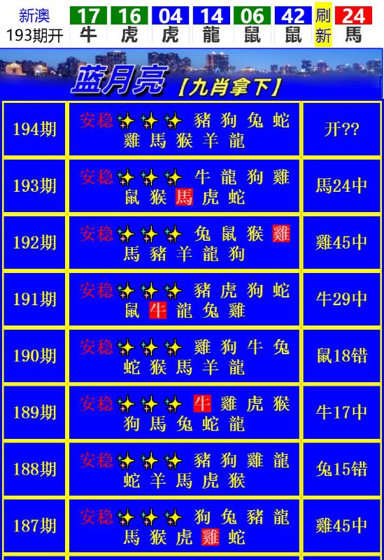 Image from post
