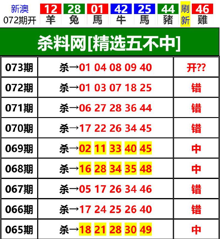 Image from post