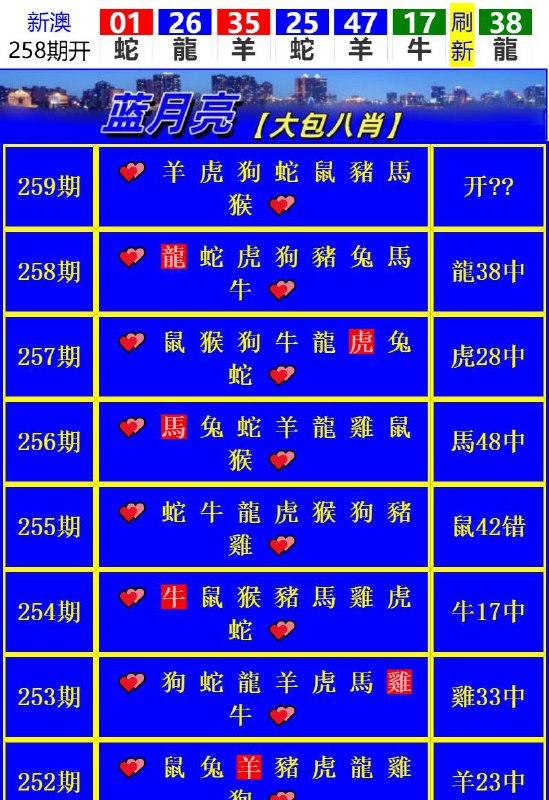 Image from post