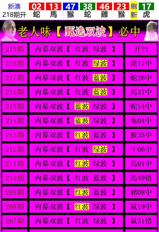 Image from post