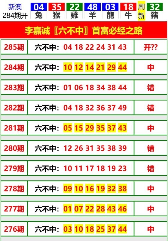 Image from post