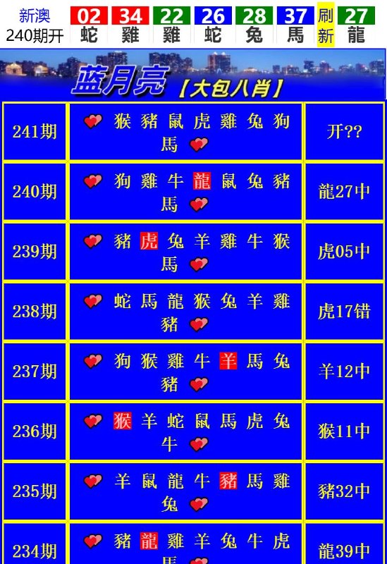 Image from post