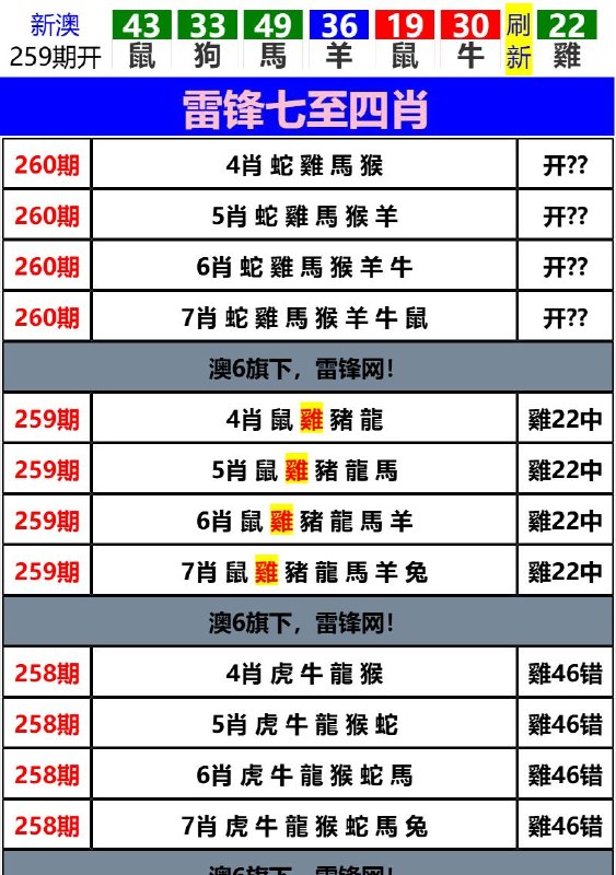 Image from post