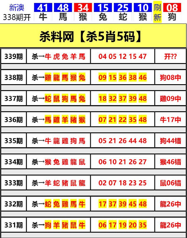 Image from post