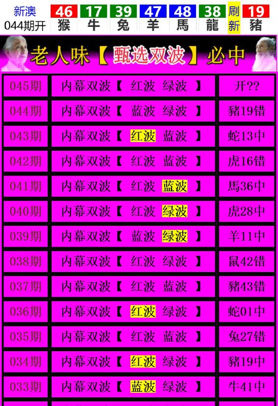Image from post