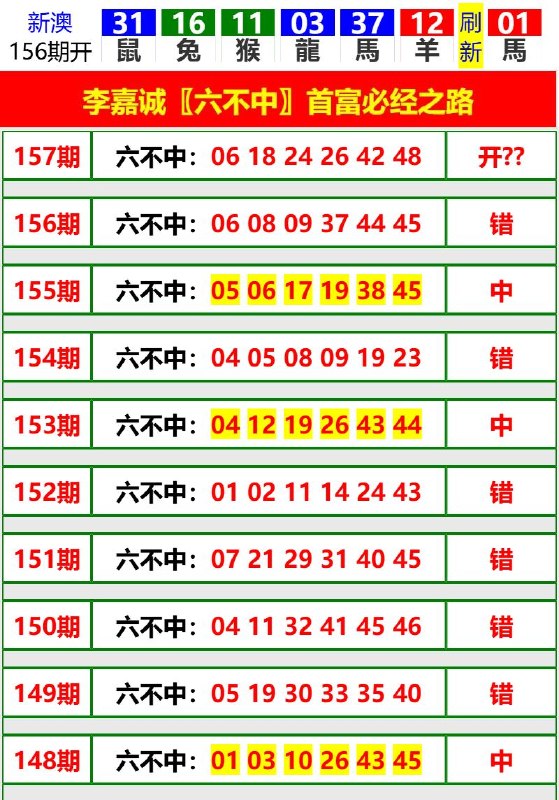 Image from post