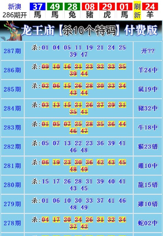 Image from post