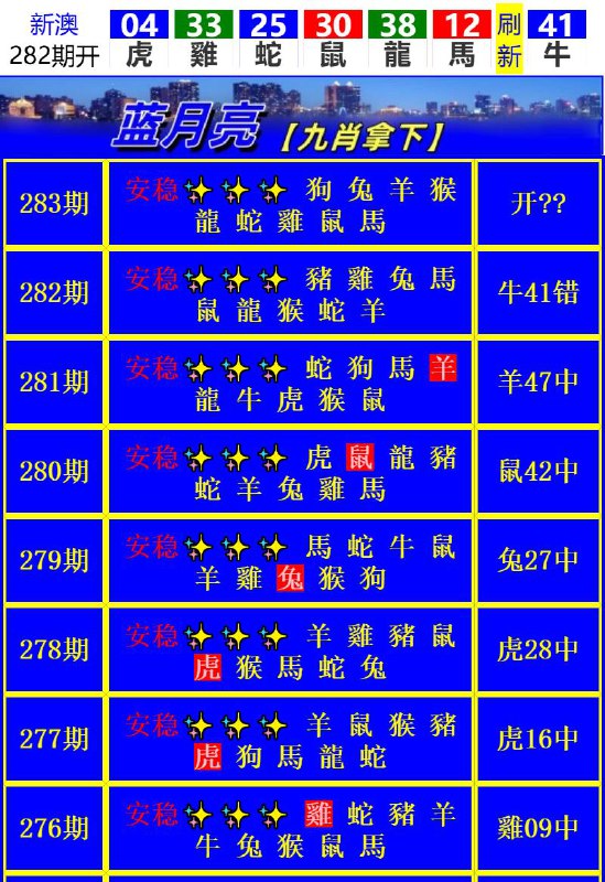 Image from post