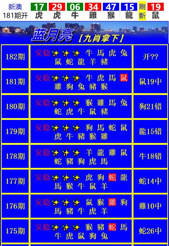 Image from post