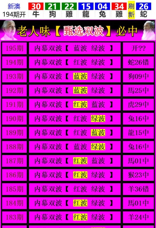 Image from post