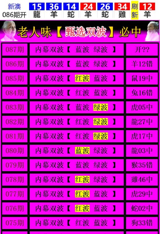 Image from post