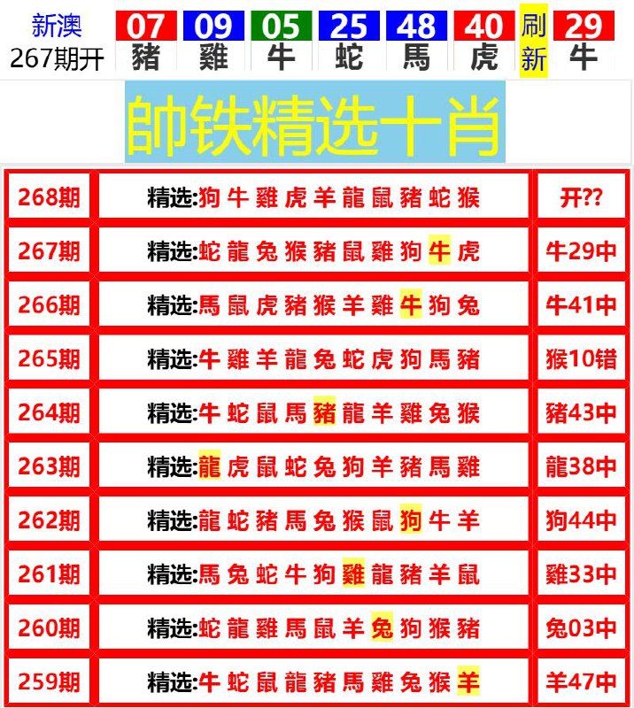Image from post
