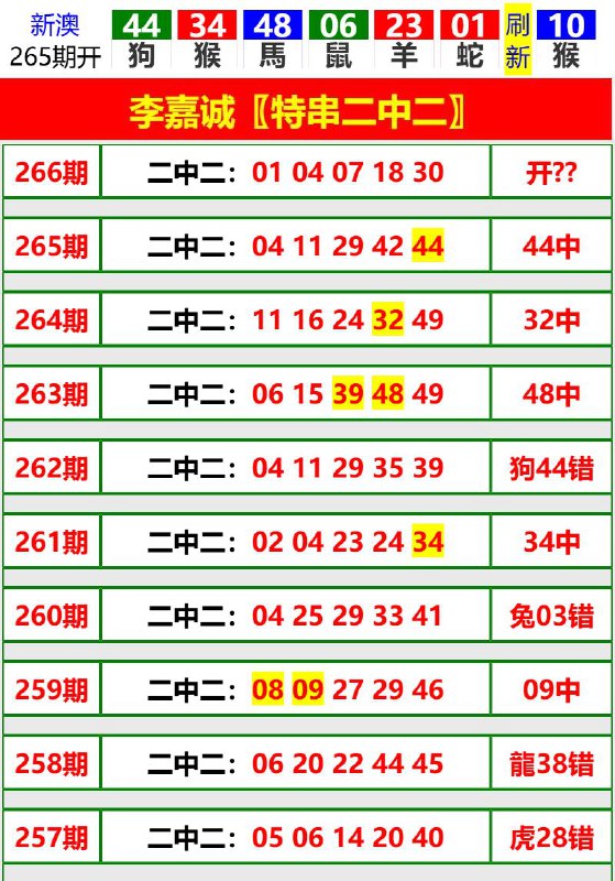 Image from post